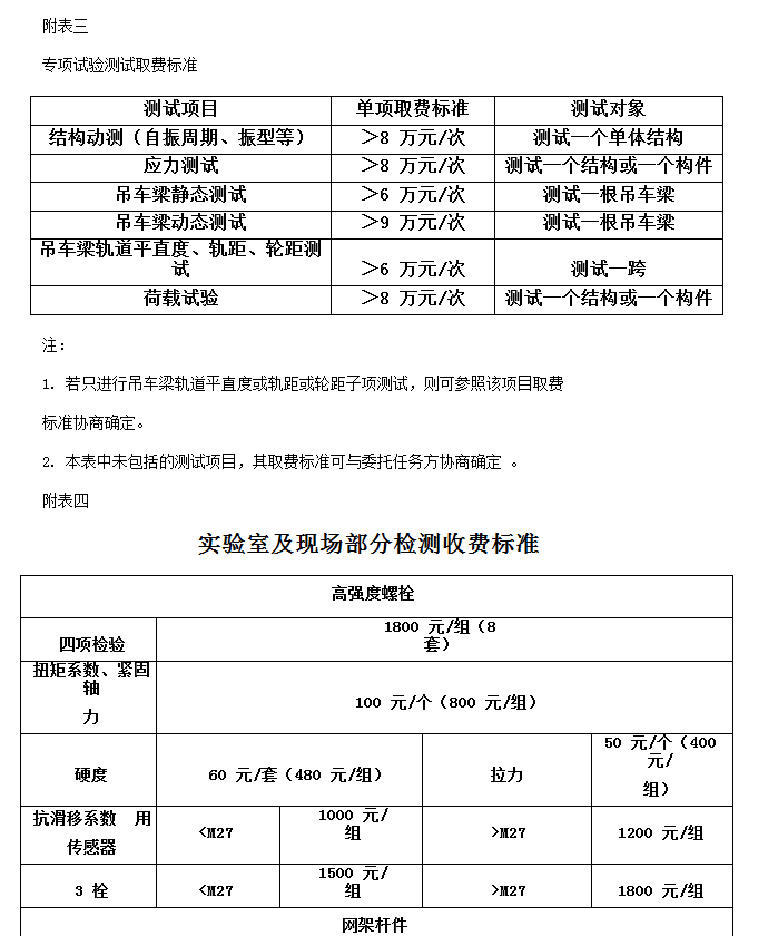 钢结构建(构)筑物检测鉴定取费标准说明2