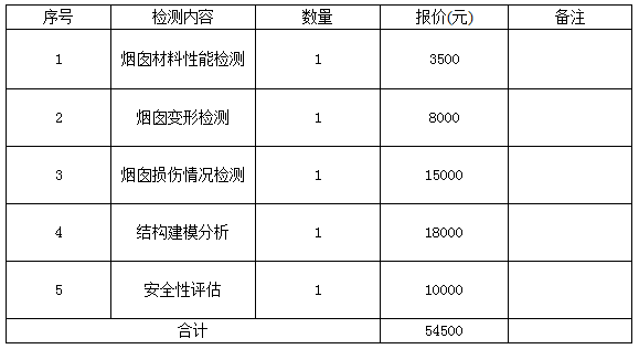 烟囱检测检测费用