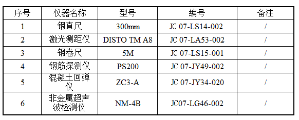 房屋裂缝专项检测使用仪器设备